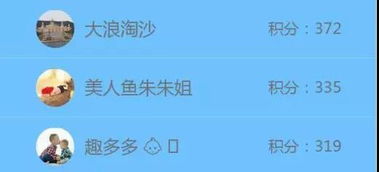 重庆市食品安全法律知识竞赛获奖名单公布